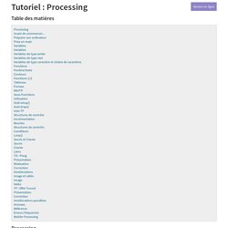Tutoriel : Processing
