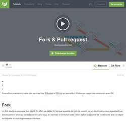 Tutoriel Vidéo Fork & Pull request