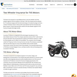 Insurance for TVS Bikes