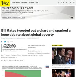 Bill Gates tweeted out a chart and sparked a debate on global poverty