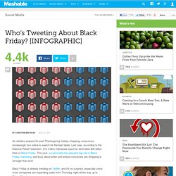 Who's Tweeting About Black Friday? [INFOGRAPHIC]