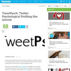 TweetPysch: Twitter Psychological Profiling Has Arrived