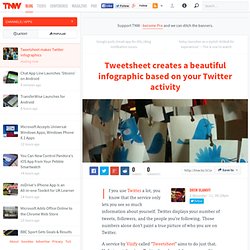 Tweetsheet creates a beautiful infographic based on your Twitter activity