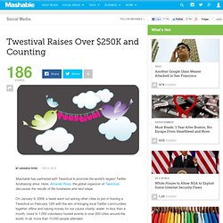 Twestival Raises Over $250k and Counting