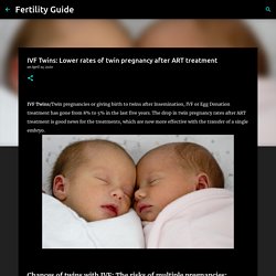 IVF Twins: Lower rates of twin pregnancy after ART treatment