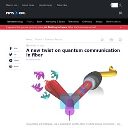 A new twist on quantum communication in fiber