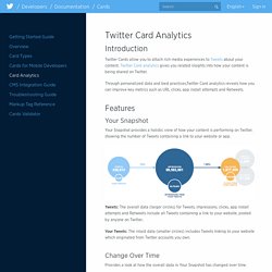Twitter Card Analytics