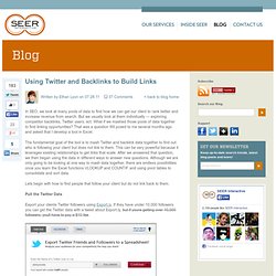 Using Twitter and Backlinks to Build Links