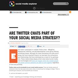 Are U Ready To Make Twitter Chats part of SocMedia Strategy?