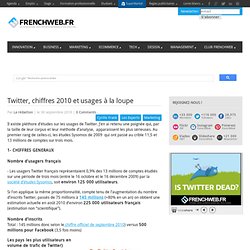 Twitter, chiffres 2010 et usages à la loupe