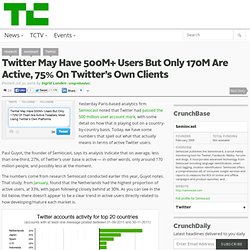 Twitter May Have 500M+ Users But Only 170M Are Active, 75% On Twitter’s Own Clients