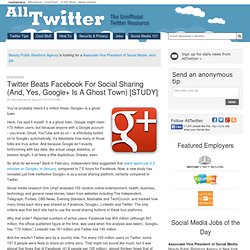 Twitter Beats Facebook For Social Sharing (And, Yes, Google+ Is A Ghost Town) [STUDY]