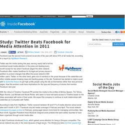 Study: Twitter Beats Facebook for Media Attention in 2011