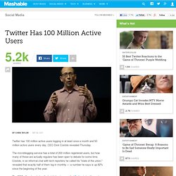 Twitter Has 100 Million Active Users