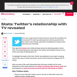 Stats: Twitter's relationship with TV revealed