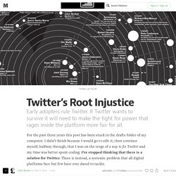 Twitter’s Root Injustice — - meta -