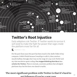Twitter’s Root Injustice — - meta -