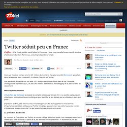 Twitter séduit peu en France