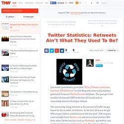 Twitter Statistics: Retweets Ain’t What They Used To Be?