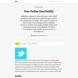How Twitter Uses NoSQL - ReadWriteCloud