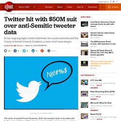 Twitter hit with $50M suit over anti-Semitic tweeter data