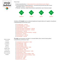 Twoje stroje « Stroje ludowe