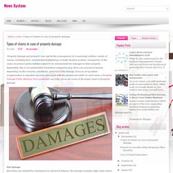Types of claims in case of property damage