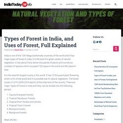 Types of Forest in India, and Uses of Forests, Full Explained