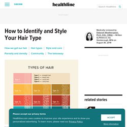 Types of Hair: How to Style and Care for Your Hair Type
