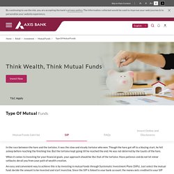 Types of Mutual Funds - Best Mutual Fund Schemes in India