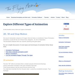 Types of Animation