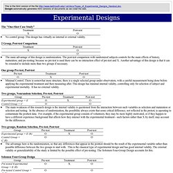 Types of Experimental Designs