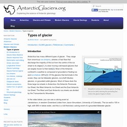 Types of glacier