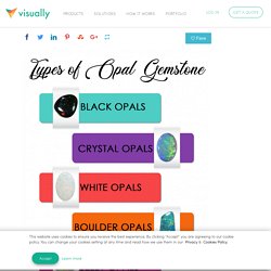 Types Of Opal Gemstone