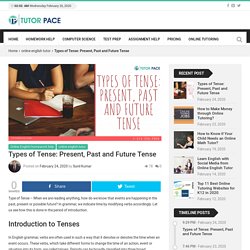 Types of Tense: Present, Past and Future Tense - Tutorpace.com