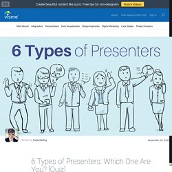 6 Types of Presenters: Which One Are You? [Quiz]