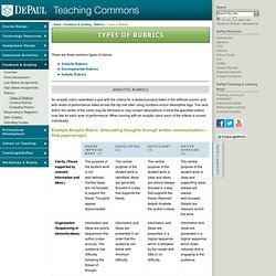 Types of Rubrics - Teaching Commons