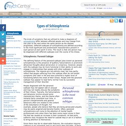 Types of Schizophrenia