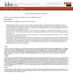 What types of weights do SAS, Stata and SPSS support?