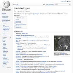 List of rock types