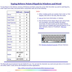 Typing Niqud