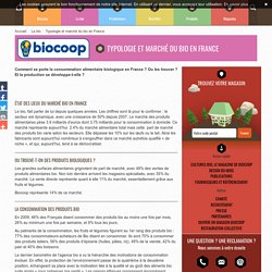 Typologie et marché de la bio en France - Magasin bio Biocoop - Biocoop