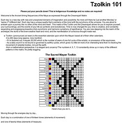 Tzolkin 101