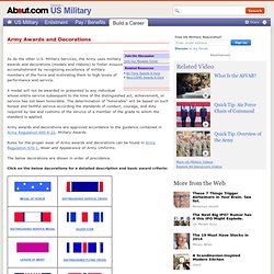 U.S. Army Awards and Decorations