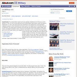 US Military Grand Overview