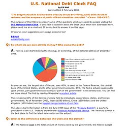 U.S. National Debt Clock FAQ