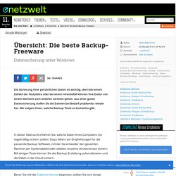 Übersicht: Die beste Backup-Freeware