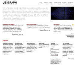 Ubigraph: Free dynamic graph visualization software