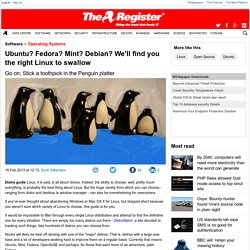 Ubuntu? Fedora? Mint? Debian? We'll find you the right Linux to swallow