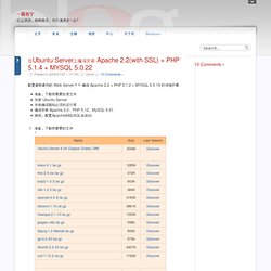 Onion的天空 » 在Ubuntu Server上编译安装 Apache 2.2(with SSL) + PHP 5.1.4